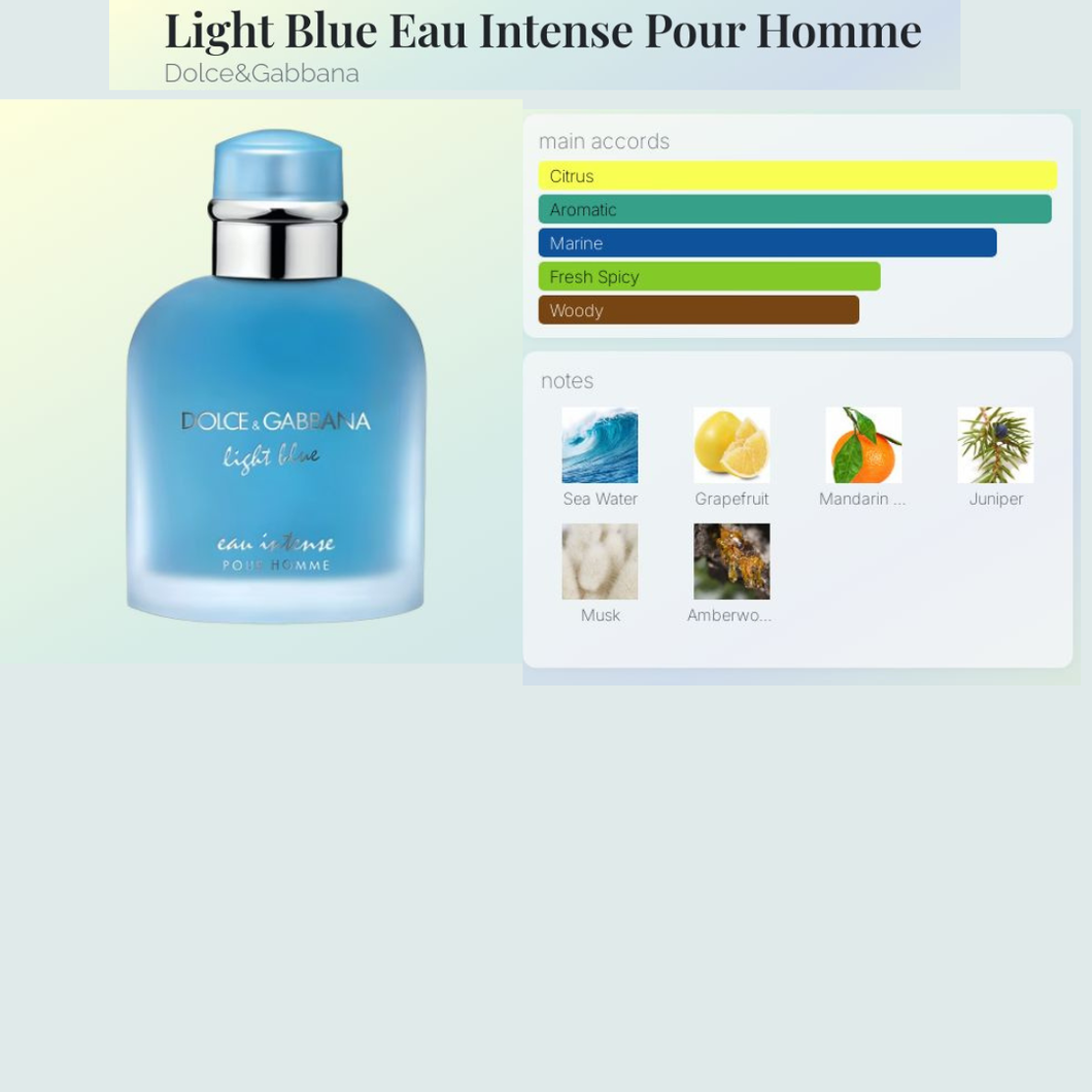 Light Blue Intense