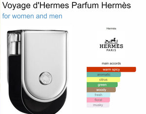 Voyage d Hermes