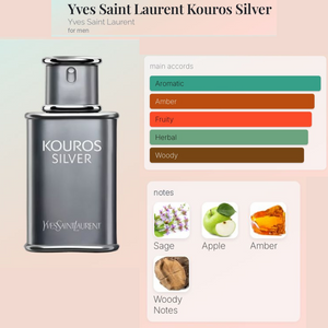 Kourus Silver
