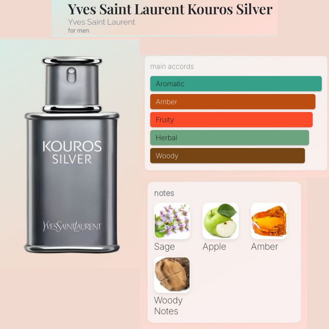 Kourus Silver