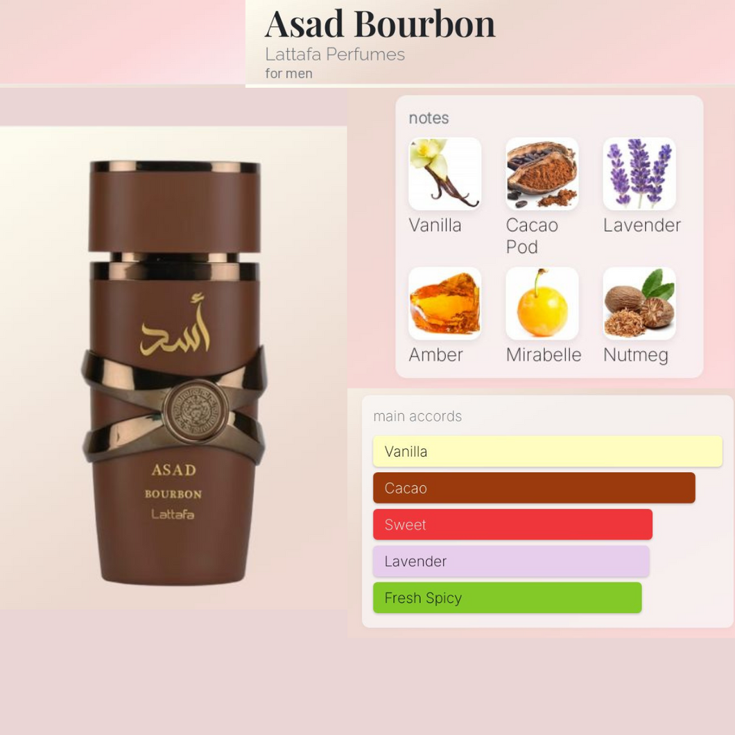 Asad Bourbon