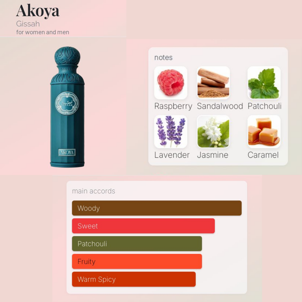 AKOYA