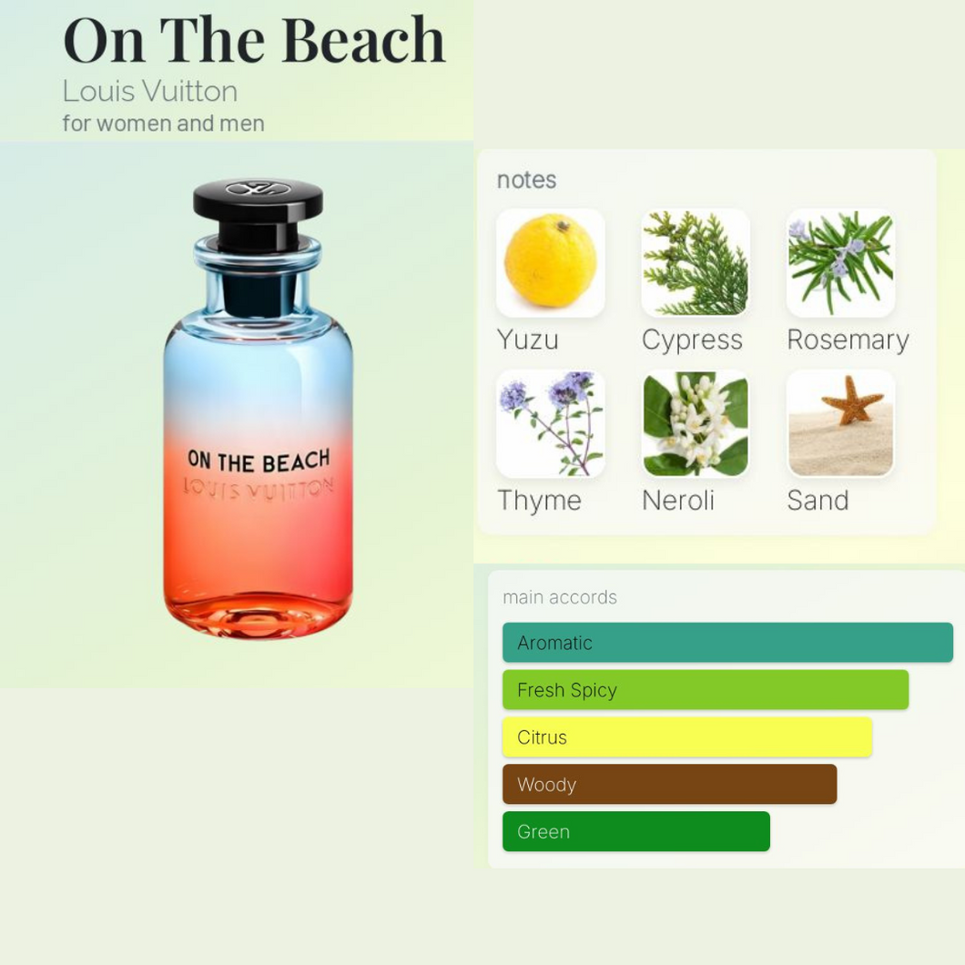 ON THE BEACH