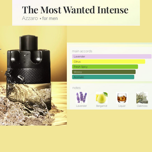 The Most Wanted INTENSE