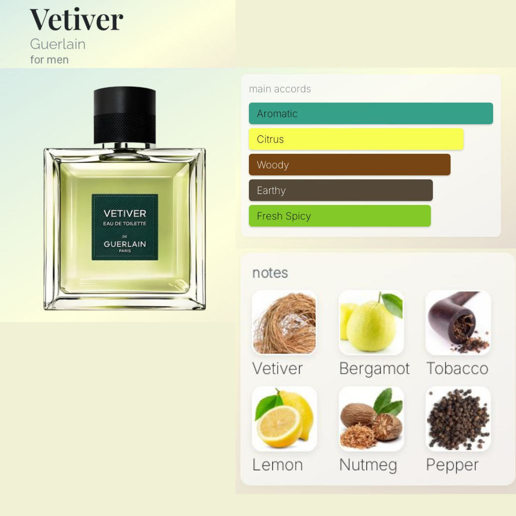 Vetiver Guerlain