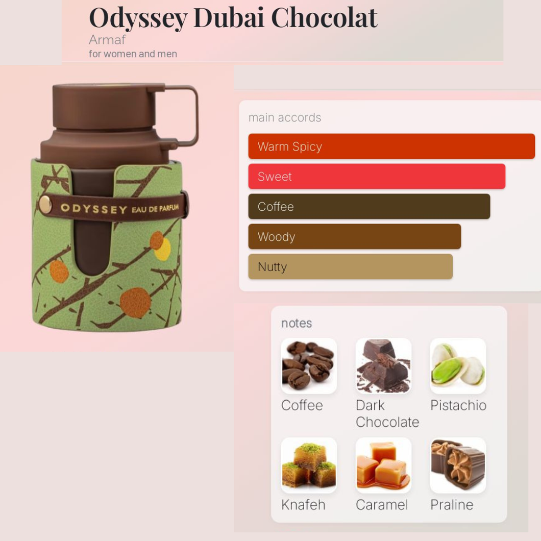 Odyssey Dubai Chocolat