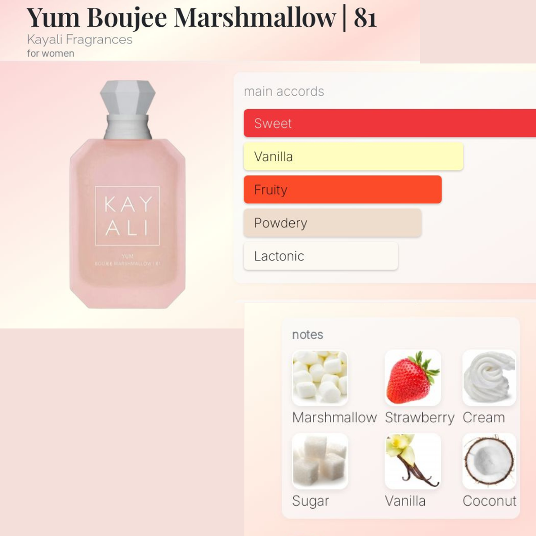 Yum Boujee Marshmallow KAYALI