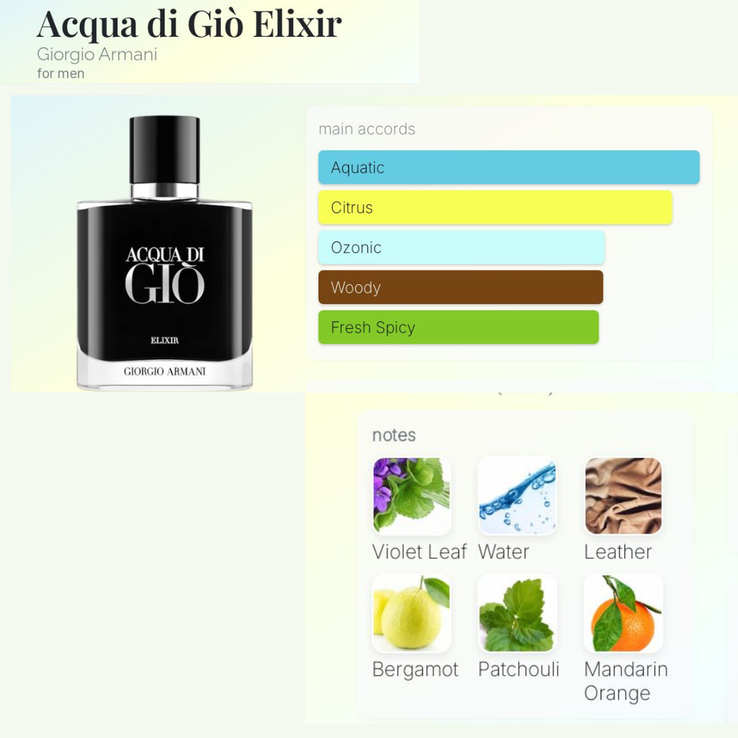 Acqua do Gio ELIXIR